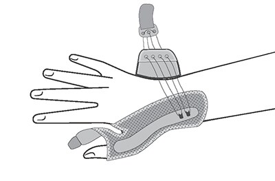 FUTURO™ Deluxe Thumb Stabilizer, Small/Medium