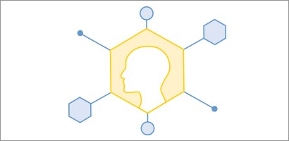 Deskundigenpanel

