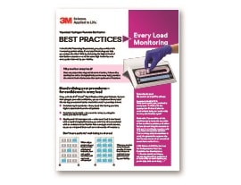 Document met best practices over sterilisatie met waterstofperoxide op lage temperatuur.