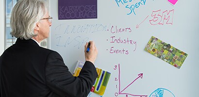 Whiteboardoppervlaktes
