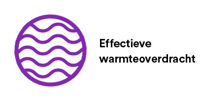 Effectieve warmteoverdracht
