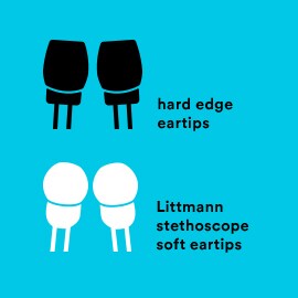 Illustratie die Littmann stethoscoop afgeronde oordopjes met een zachte afdichting vergelijkt met oordopjes met harde randen.