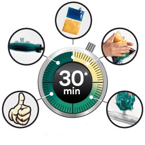 Nieuwe 3M™ Scotchcast™ hars 4 GS  en 92 GS serie