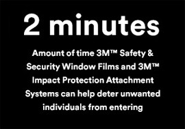 jpg2 minuten - zo lang kunnen 3M Safety & Security raamfolies ongewenste individuen tegenhouden